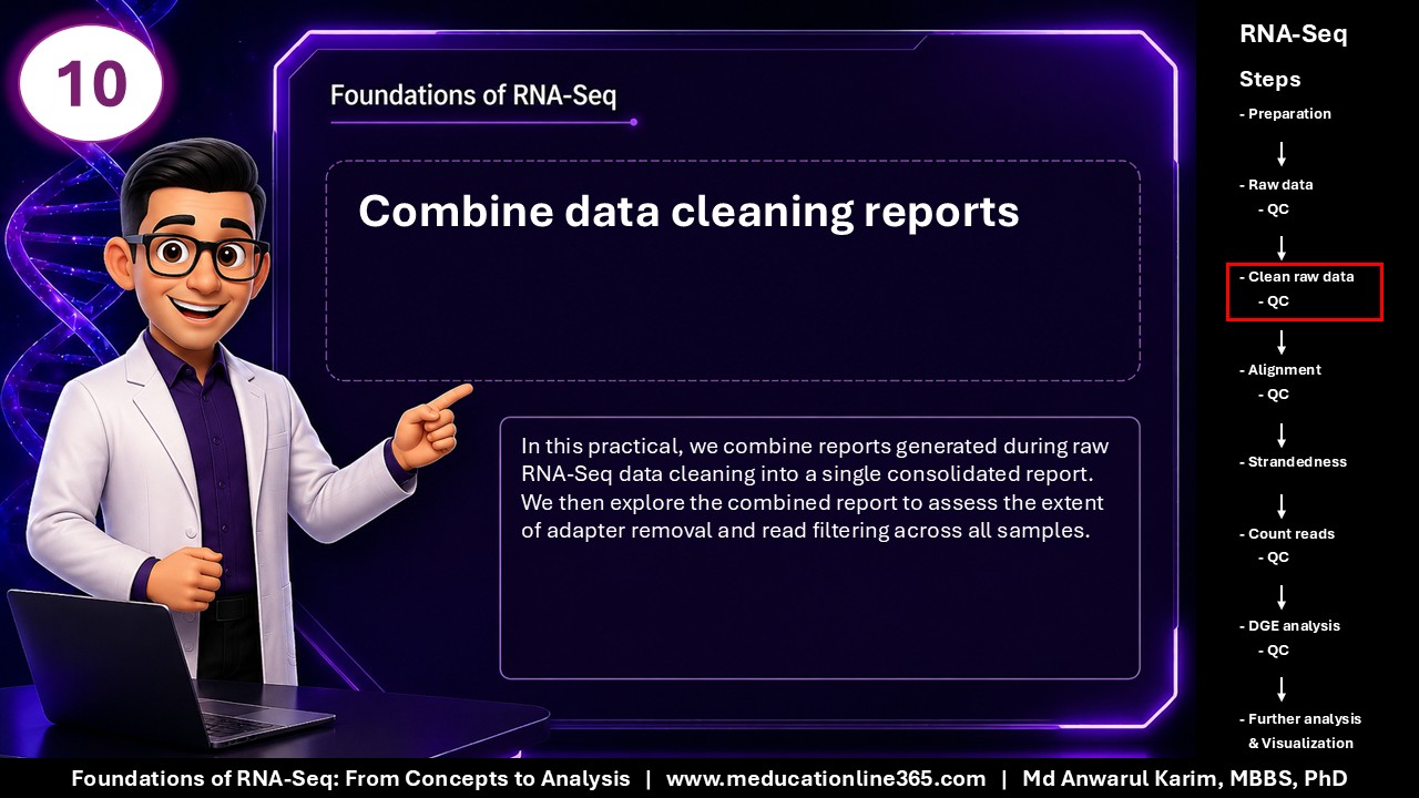 Foundations of RNA-Seq - Slide 10