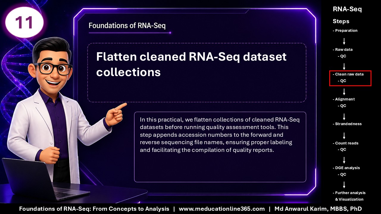 Foundations of RNA-Seq - Slide 11