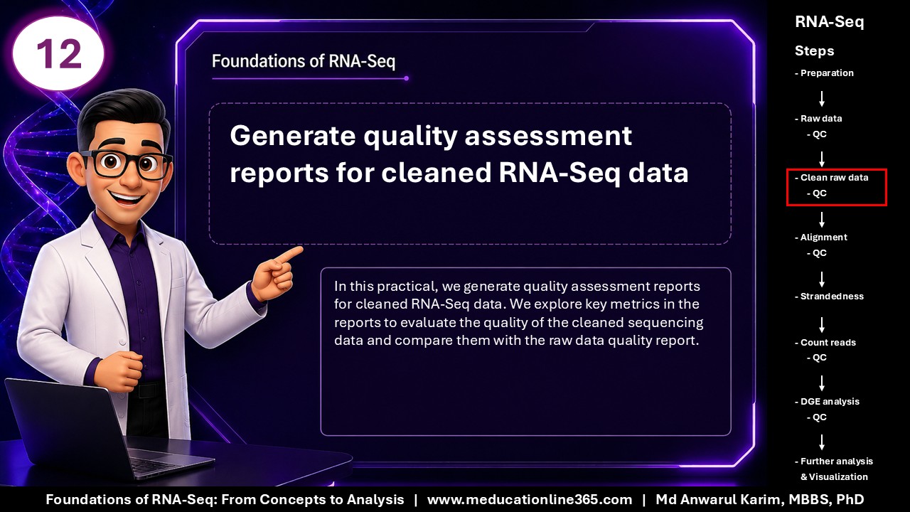 Foundations of RNA-Seq - Slide 12