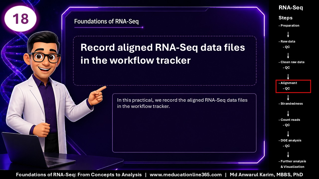 Foundations of RNA-Seq - Slide 18