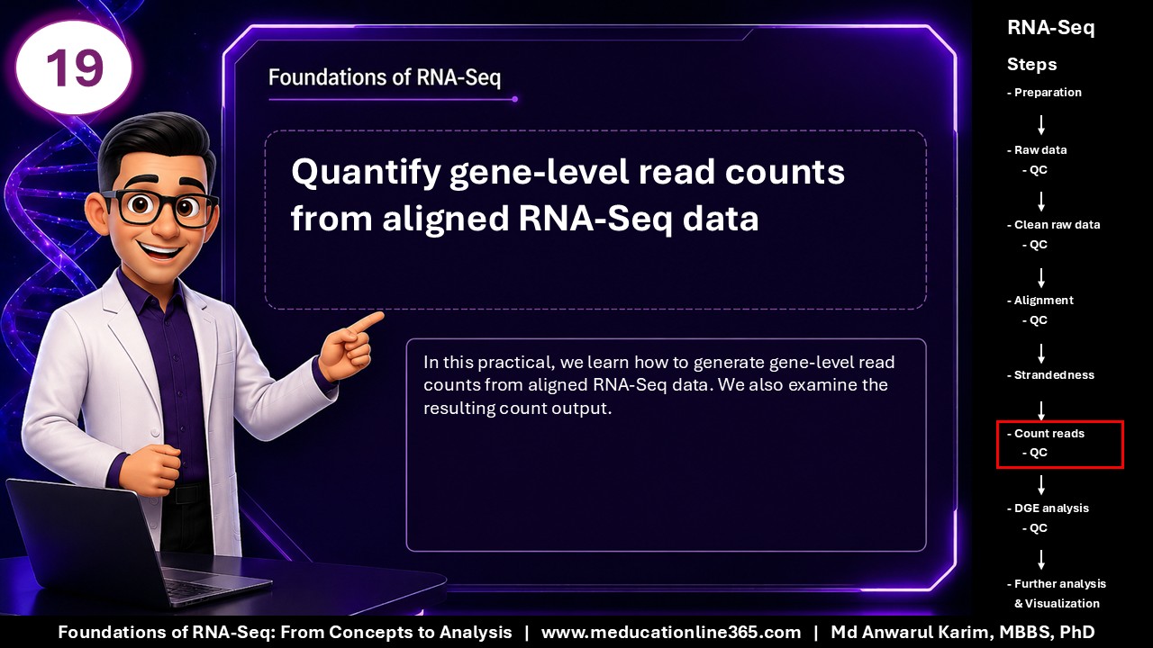 Foundations of RNA-Seq - Slide 19