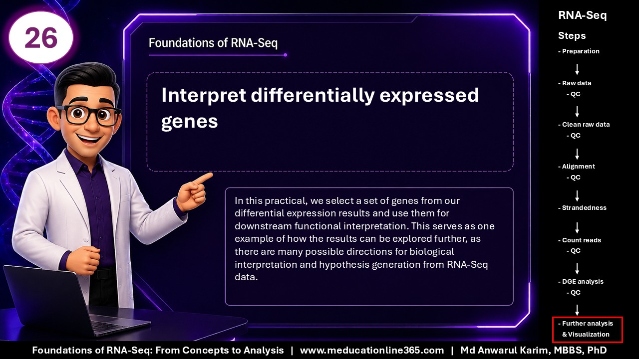 Foundations of RNA-Seq - Slide 26