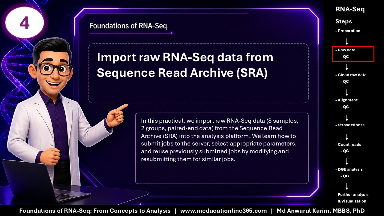 Foundations of RNA-Seq - Slide 4
