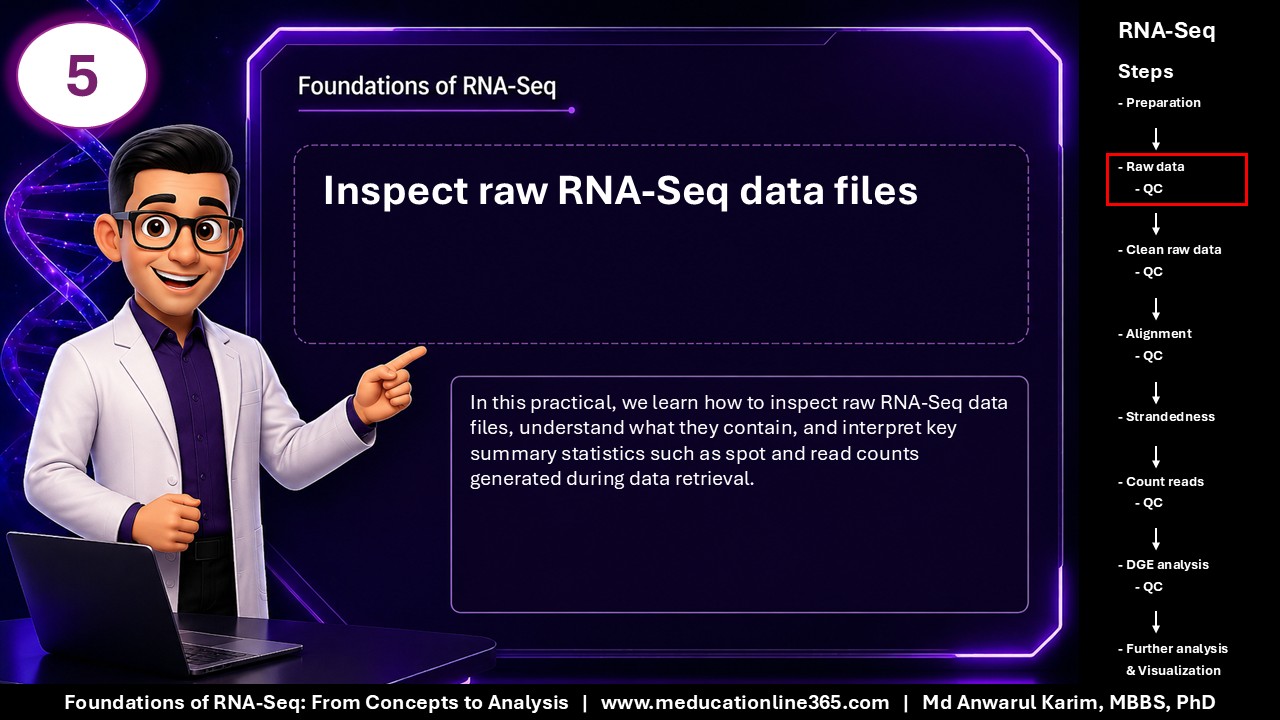Foundations of RNA-Seq - Slide 5