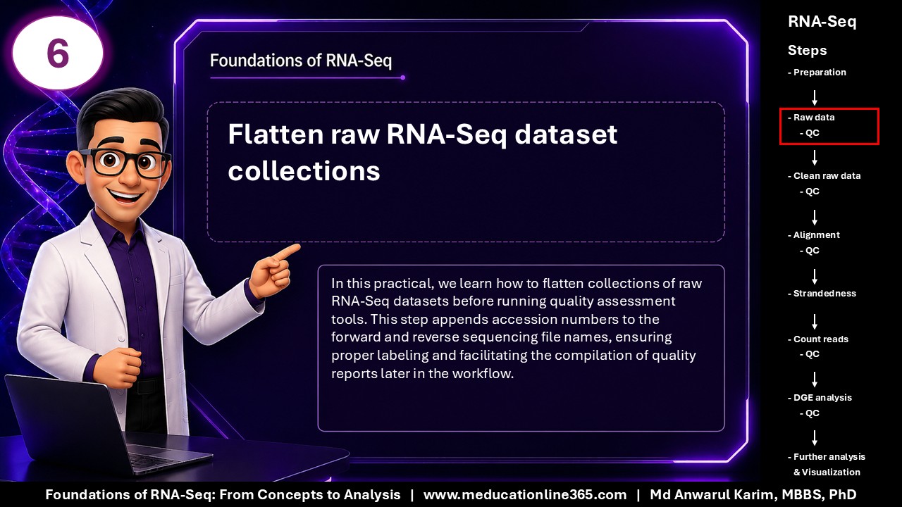 Foundations of RNA-Seq - Slide 6