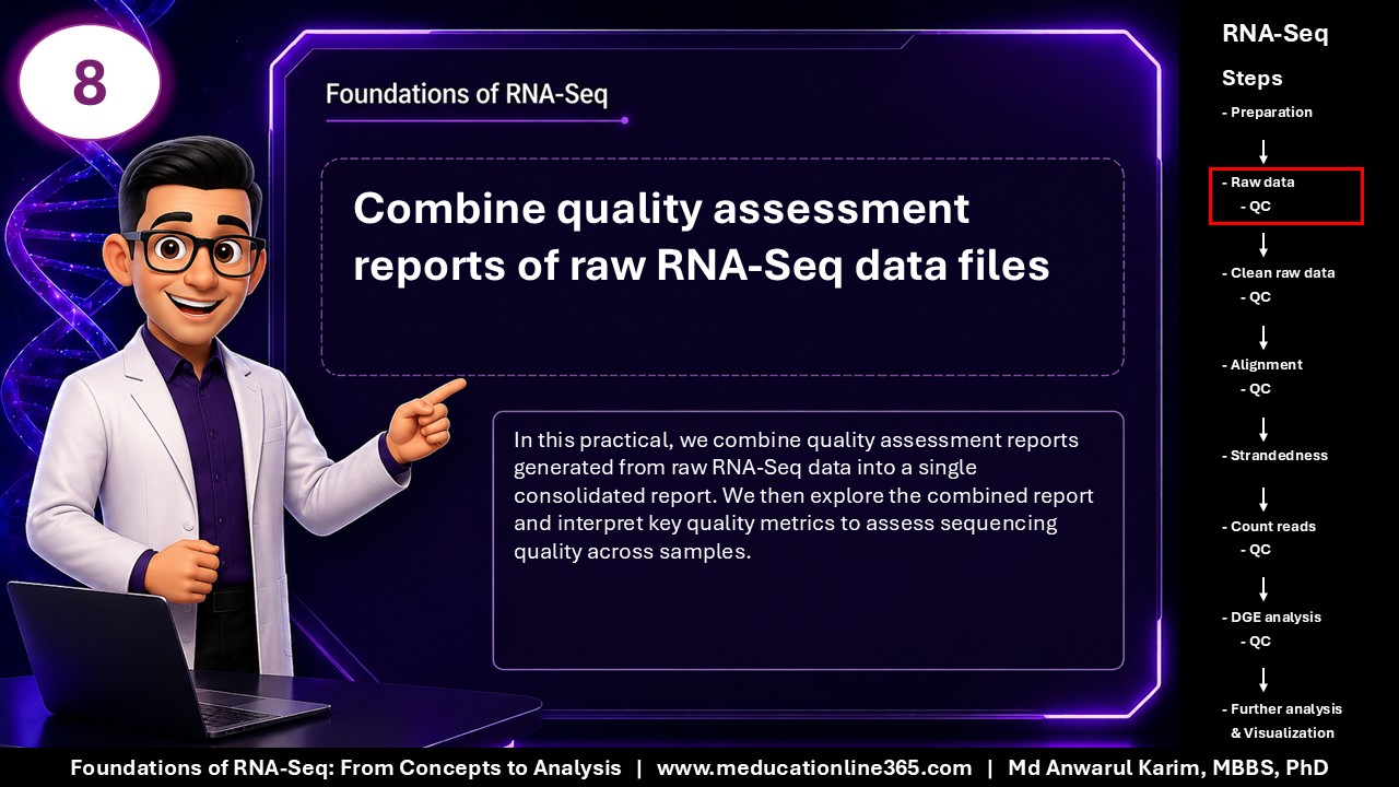 Foundations of RNA-Seq - Slide 8