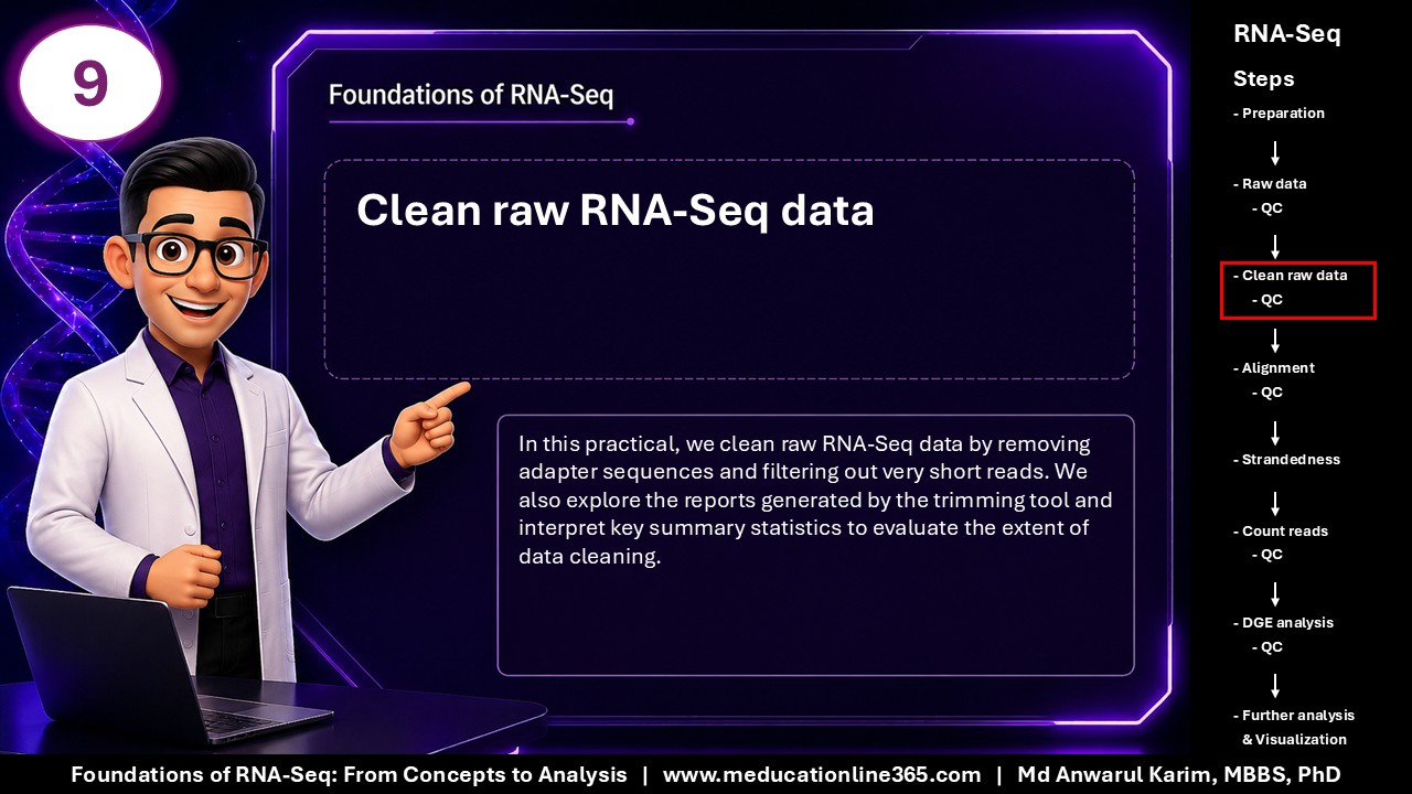 Foundations of RNA-Seq - Slide 9